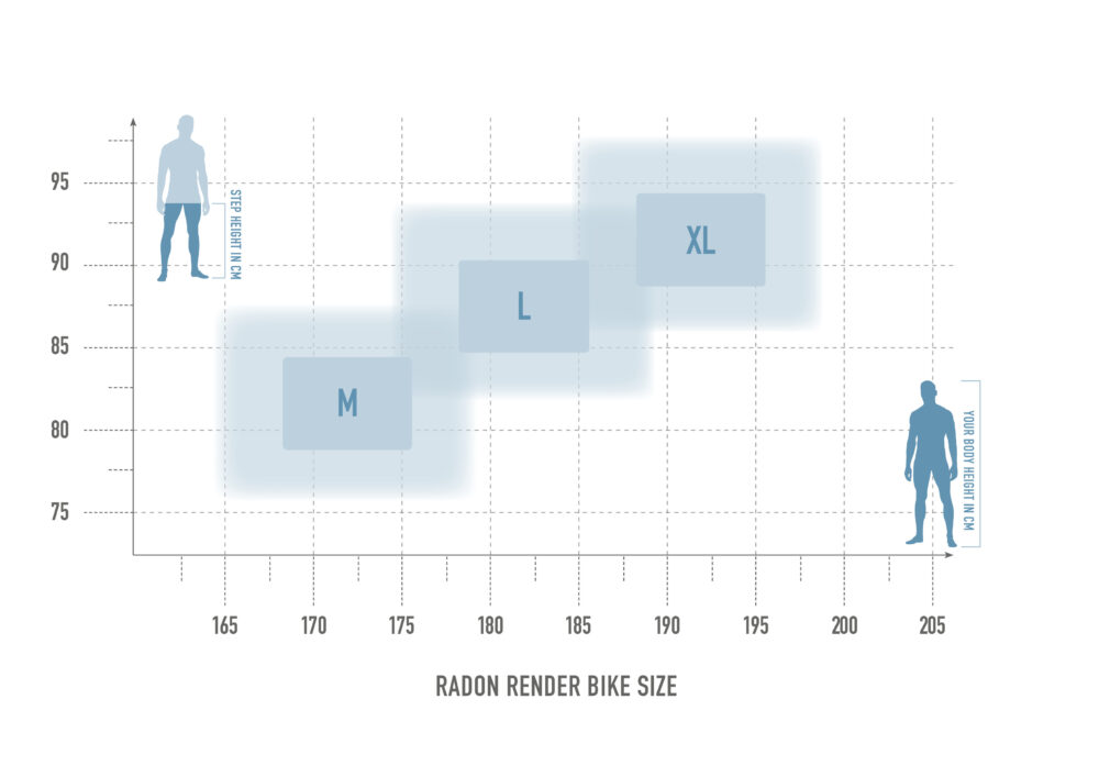 BikeSize Renderm8nX5eNFAahum